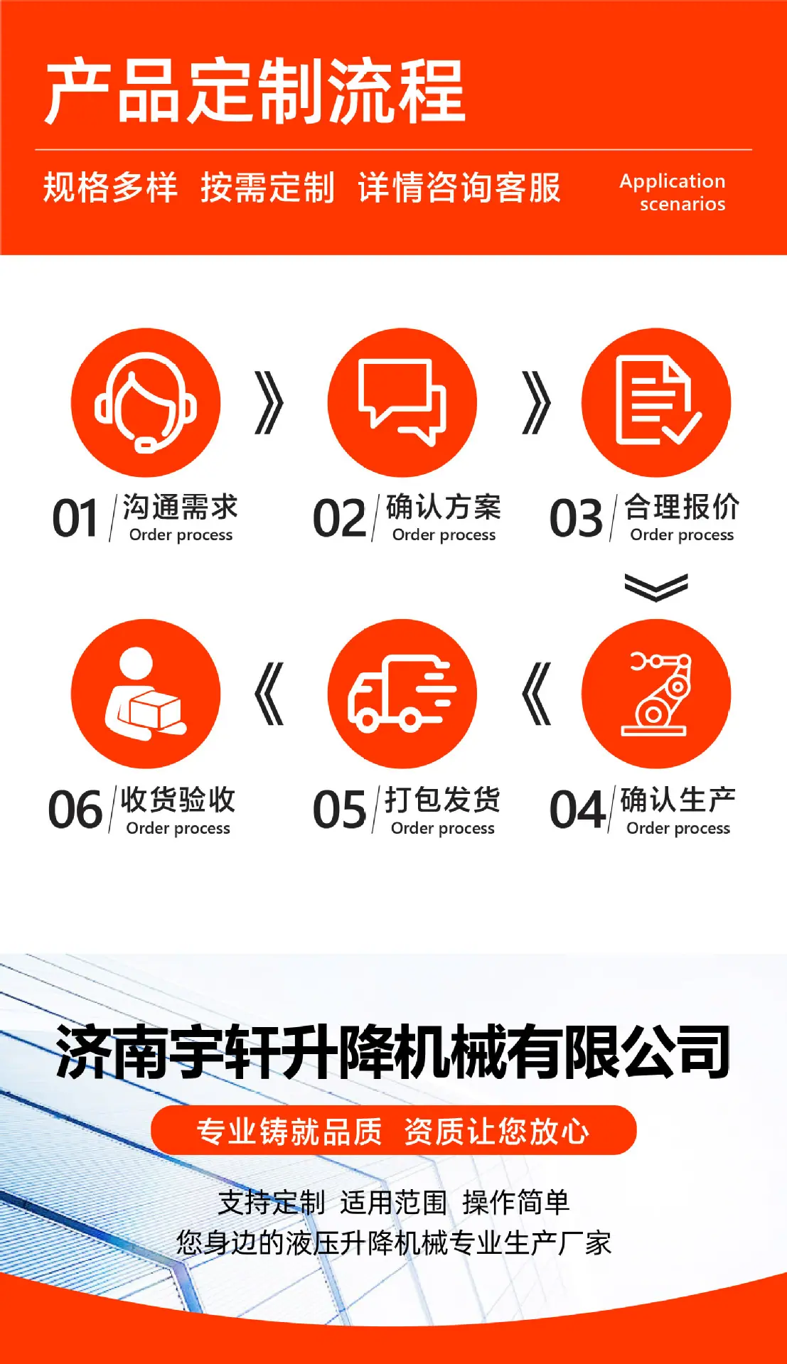 升降机详情页 (10).jpg