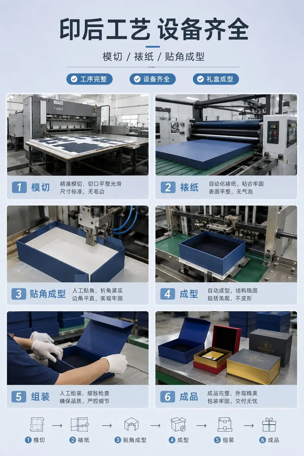礼盒主图_1024x1536_07.png