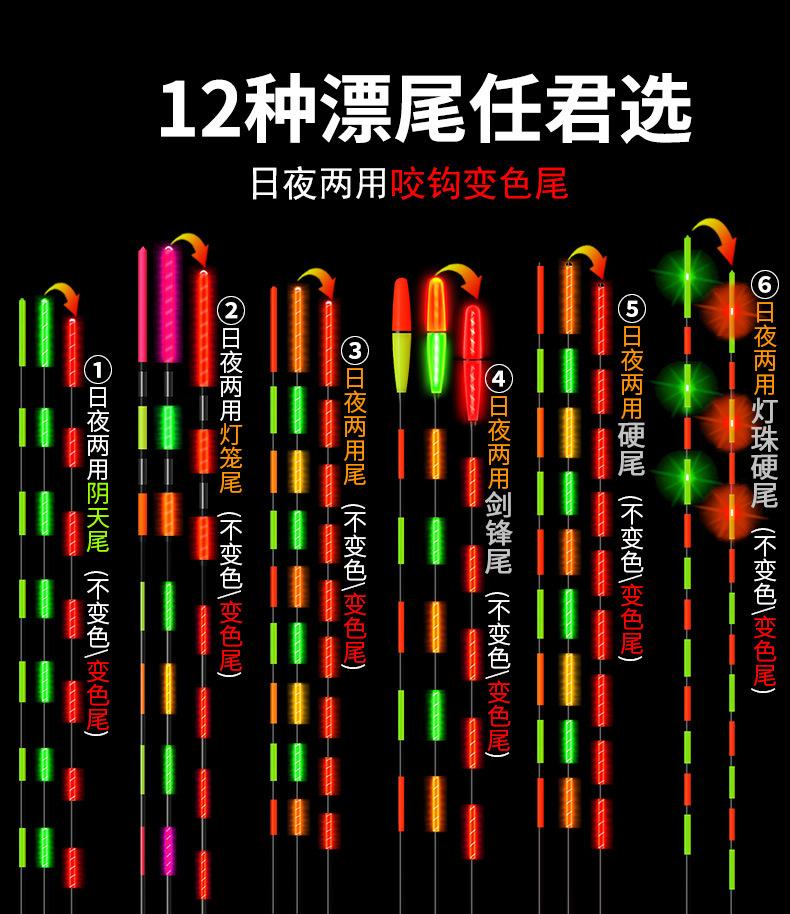 千音——XF日夜两用