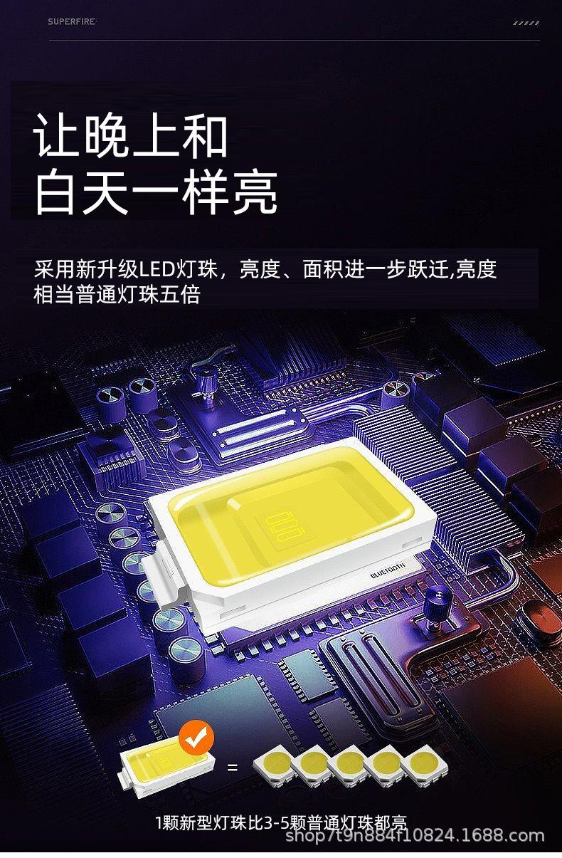 透镜投光灯（改--投光灯）_07.jpg