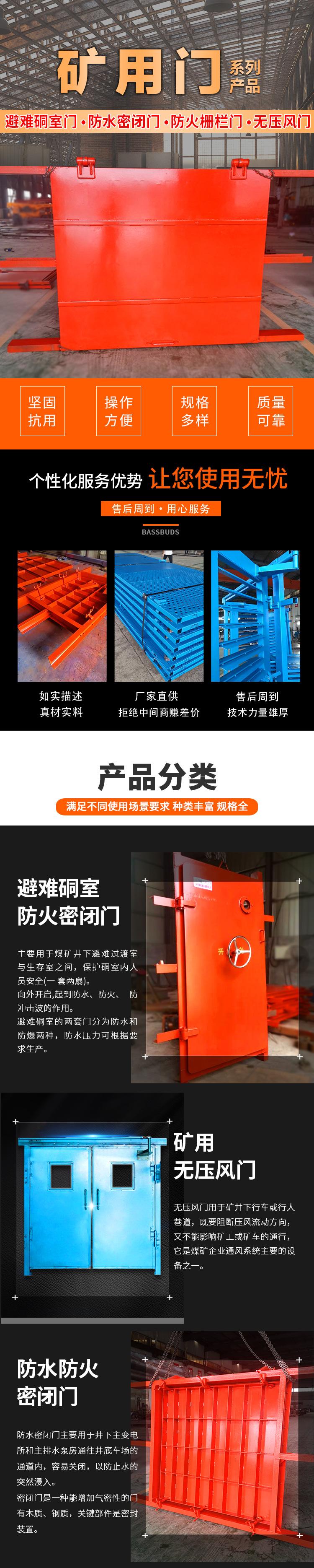 01矿用门系列专题.jpg