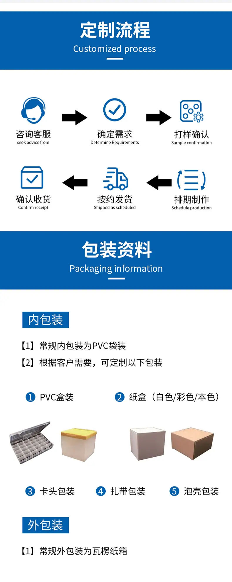 详情页-MG系列卡箍_15
