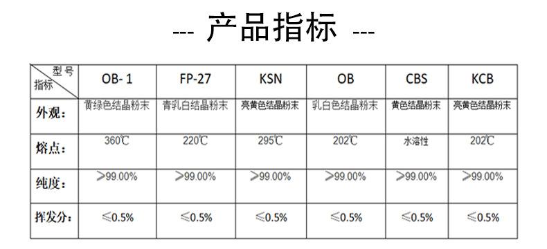 增白剂产品指标