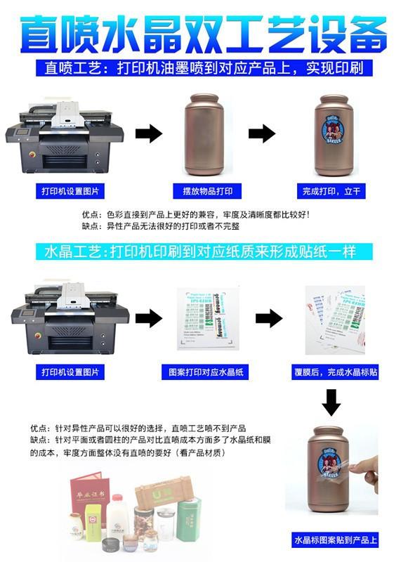 O1CN01ZIVUQF2HxtdEAlbzF_!!2201