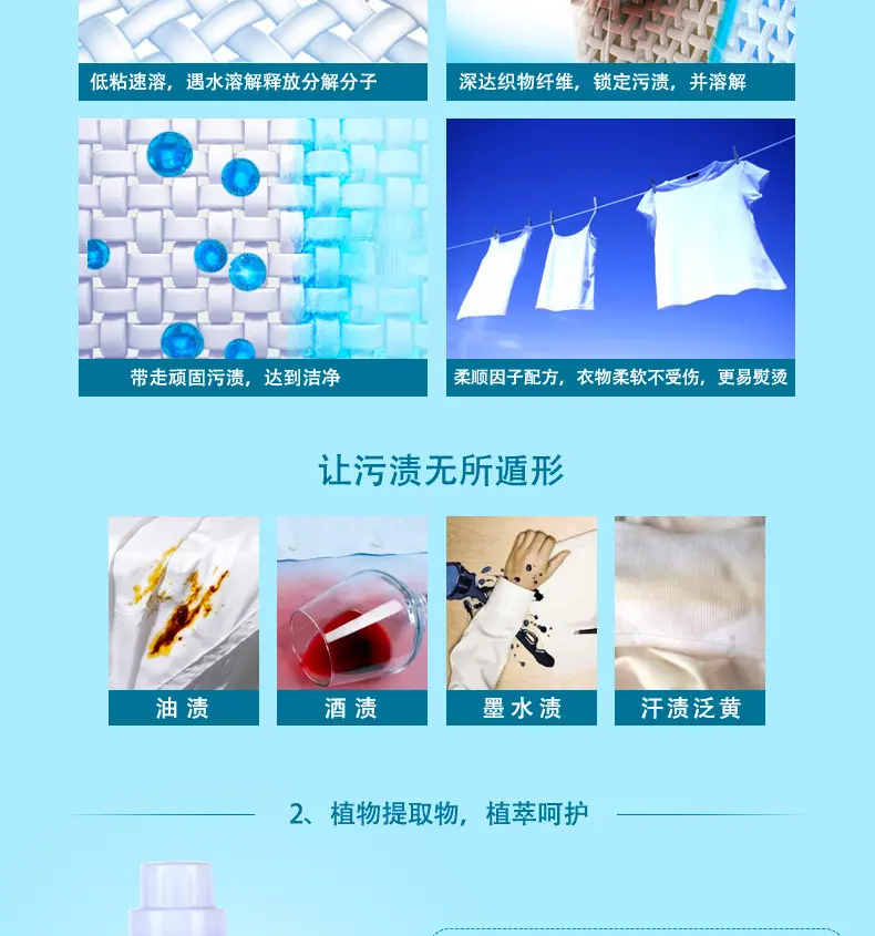 香薰洗衣液_05.jpg