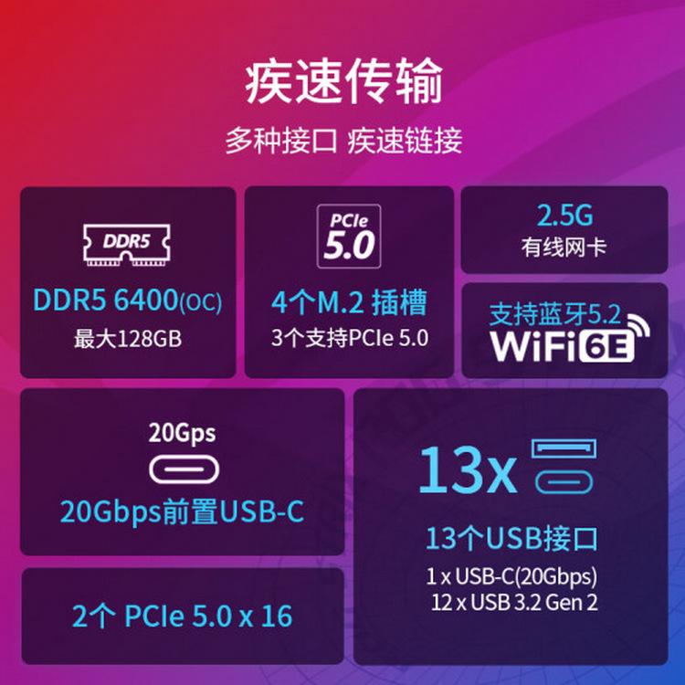 ROG STRIX X670E-E GAMING WIFI_