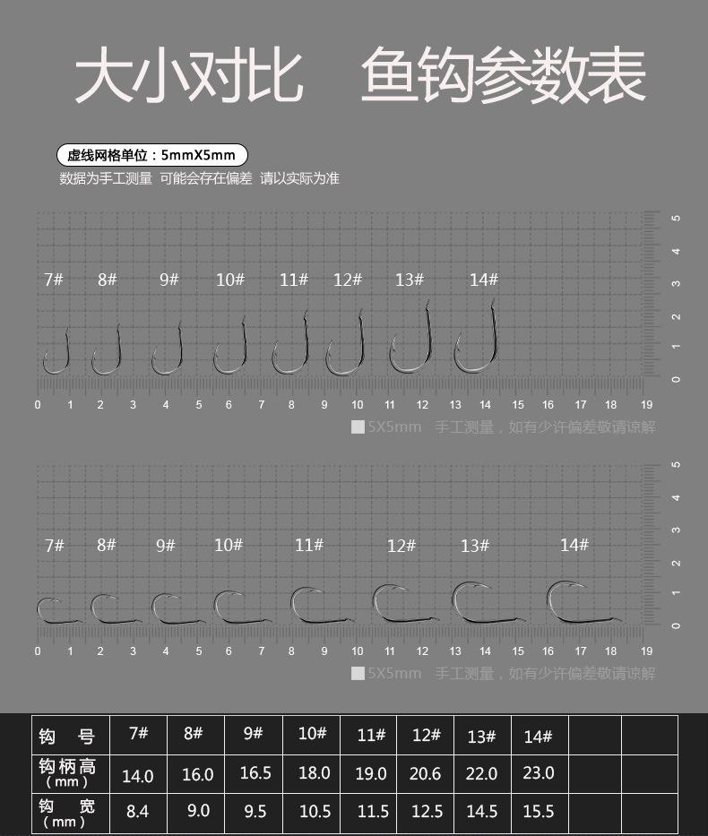 详情-两组装_02