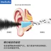 Protetores Auriculares em Cápsula para Prevenção de Ruído, Uso para Dormir e Estudar, Super Isolamento Acústico Profissional, Anti-Ruído, Anti-Ronco, para Dormir e Trabalhar