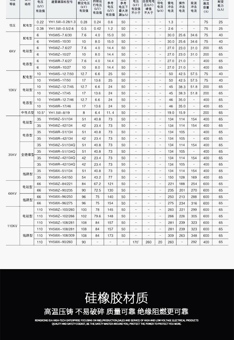 66KV-HY5WZ电站型详情页1_03.jpg