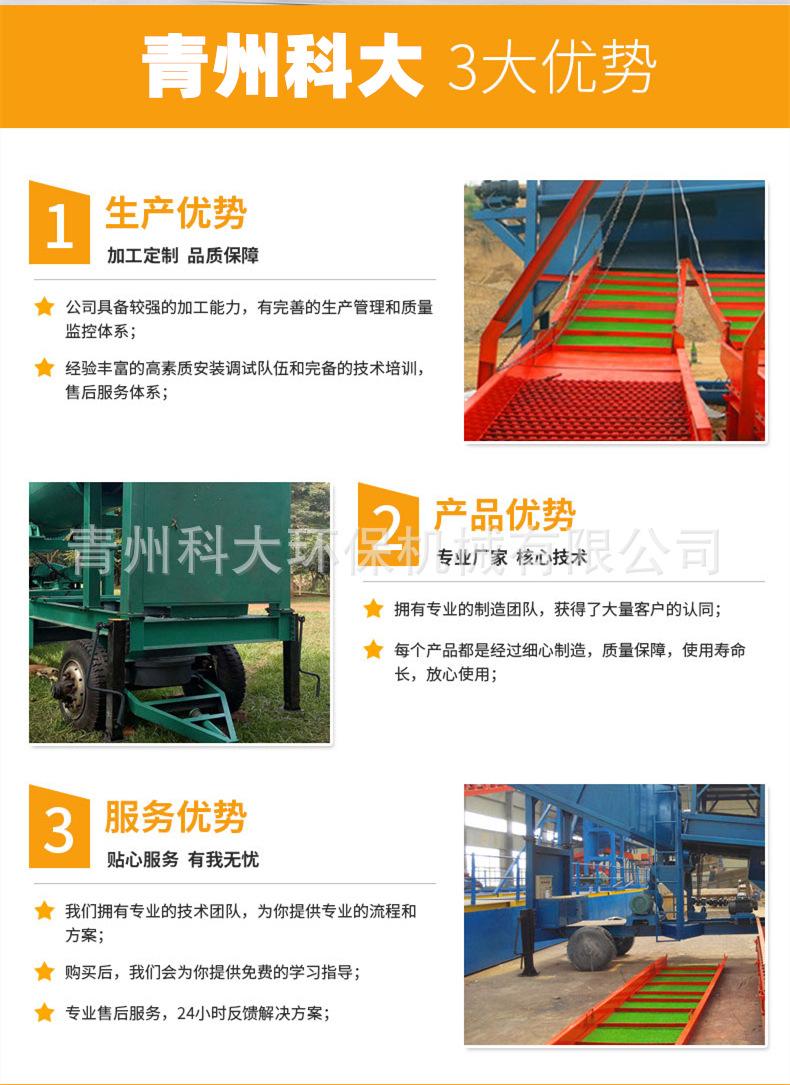 淘金设备详情3_副本.jpg