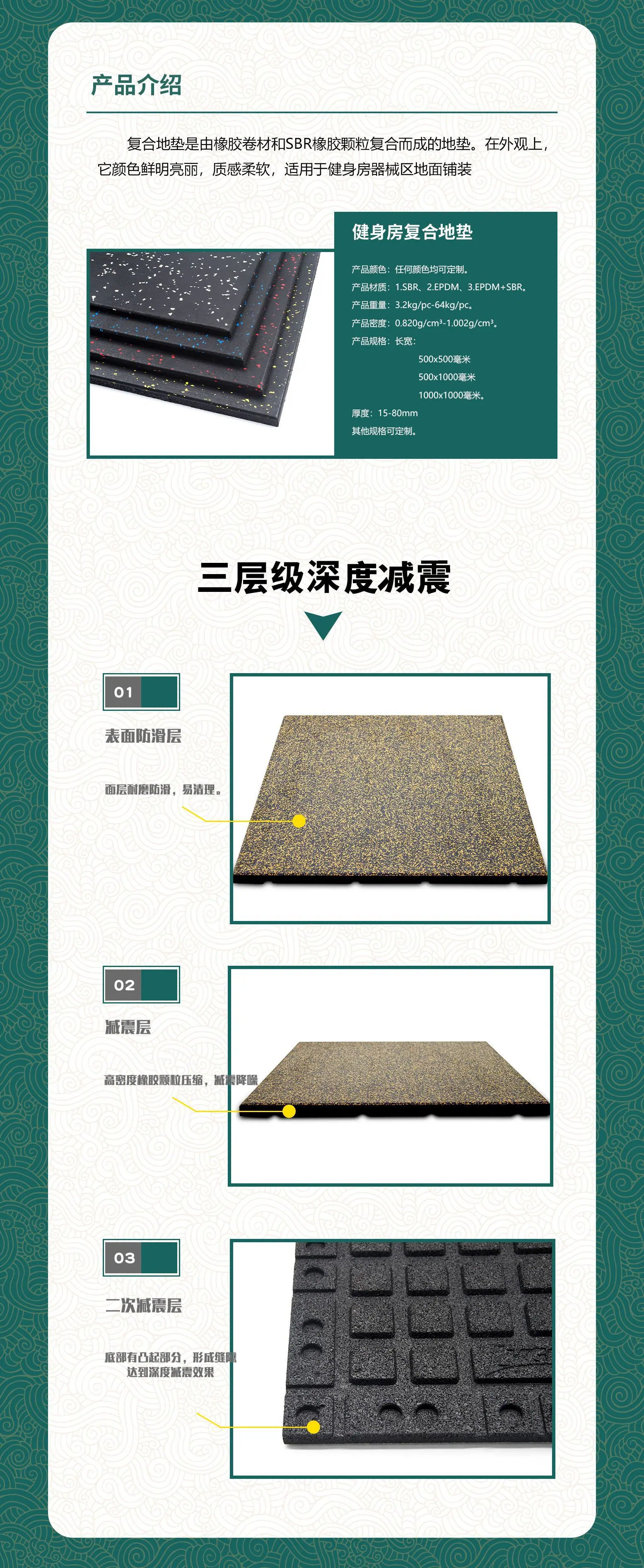 2产品介绍