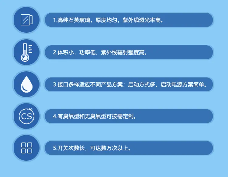 10v3w小灯泡fy_14.gif