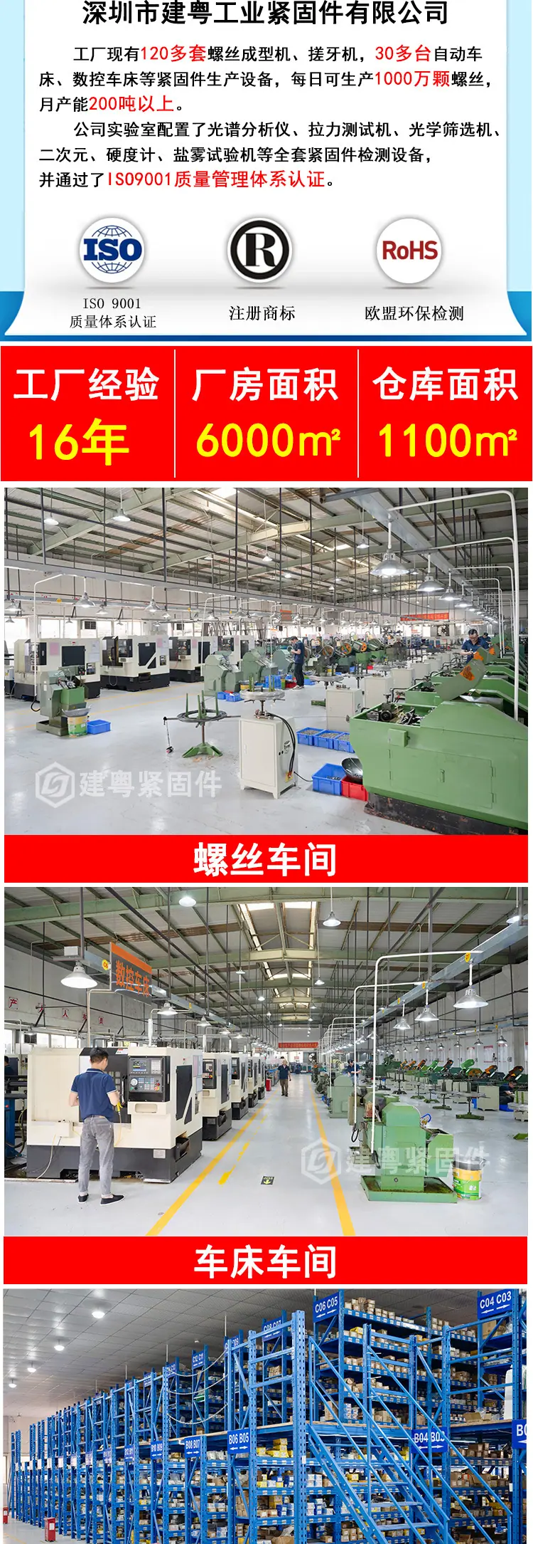 316盘头内六角建粤详情页_04.jpg