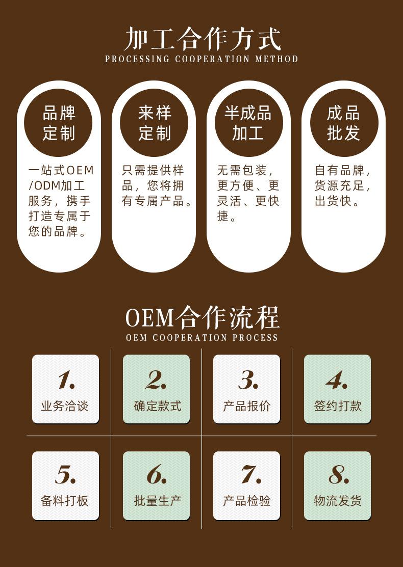 四翼热灸详情_09.jpg