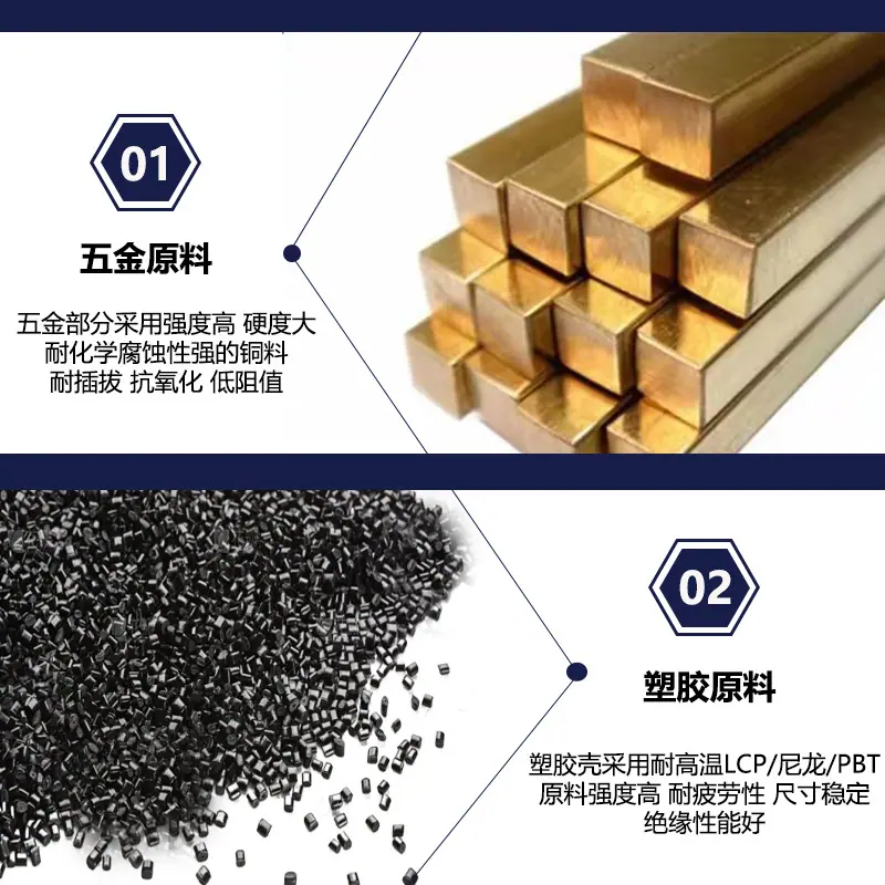 原材料3