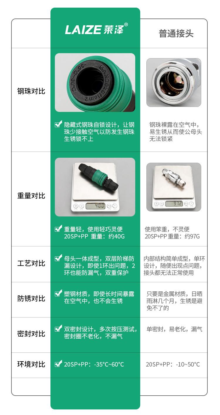 塑钢自锁接头_06