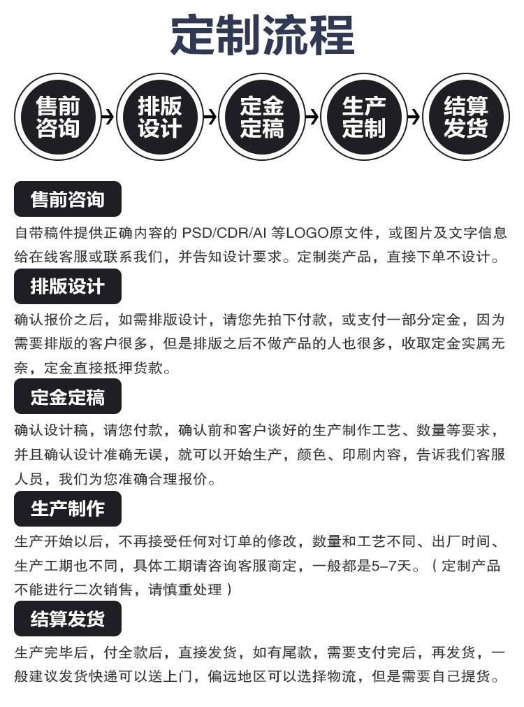 实力商家手提袋 详情页
