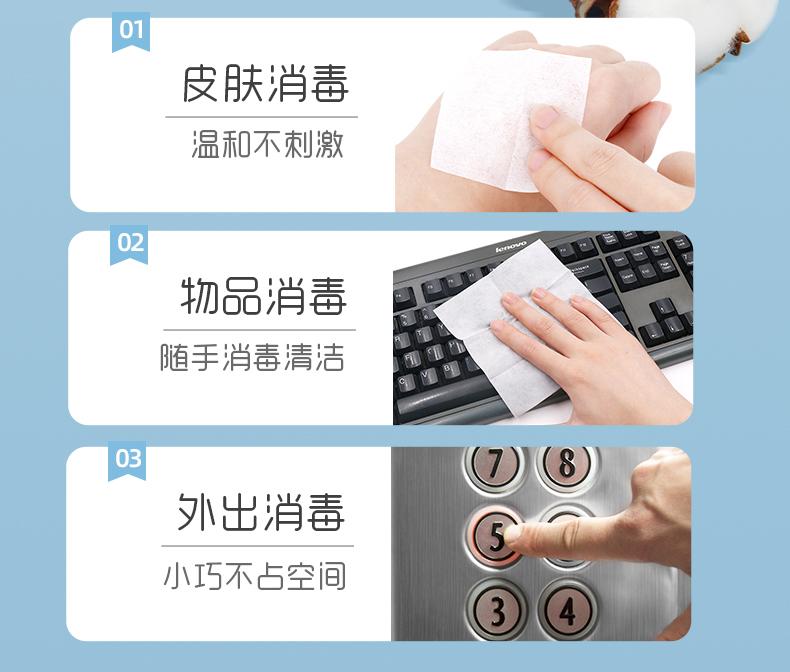 医用酒精消毒棉片align="absmiddle"