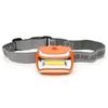 Faróis de 800 Lumens 3Wcob para Uso Diário Pesca Luz Forte Faróis de Camping Corrida Noturna de Emergência Mini Faróis