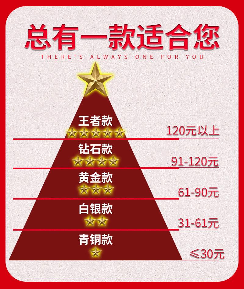 一键复制_20230403205928