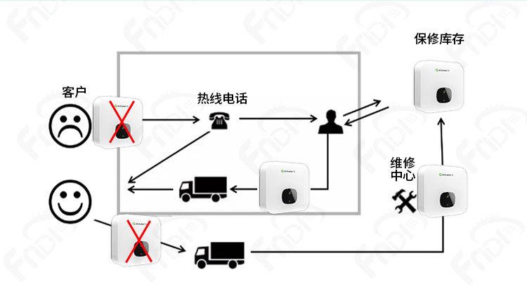 详情页-中文_10.jpg