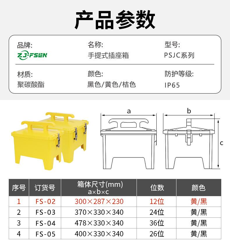 详情3