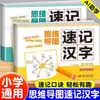 Abreviaturas de Mapas Mentales para Caracteres Chinos, Versión Fonética de Caracteres Chinos para Estudiantes de Primaria, Estructura de los Caracteres Chinos, Práctica de Alfabetización Pictográfica