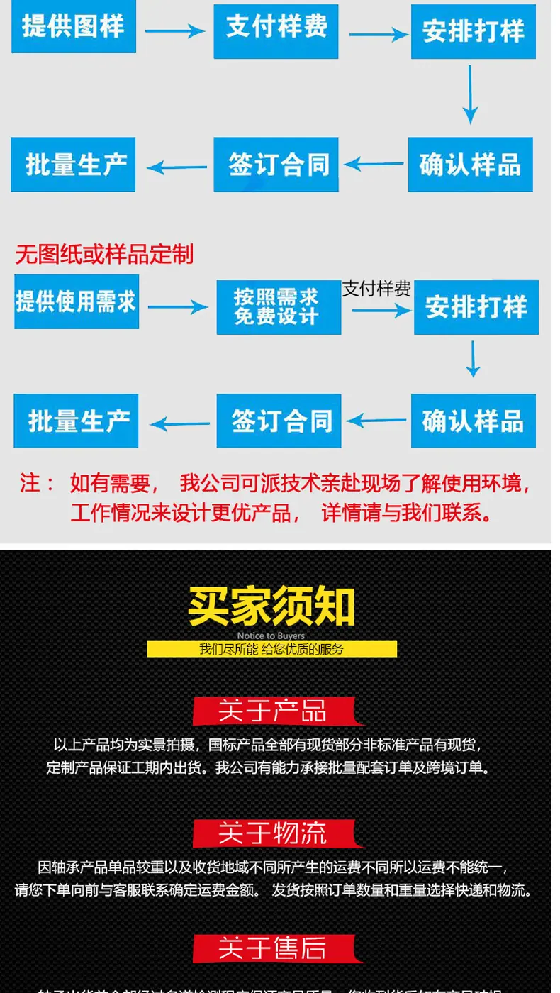 SB外球面轴承_08.jpg
