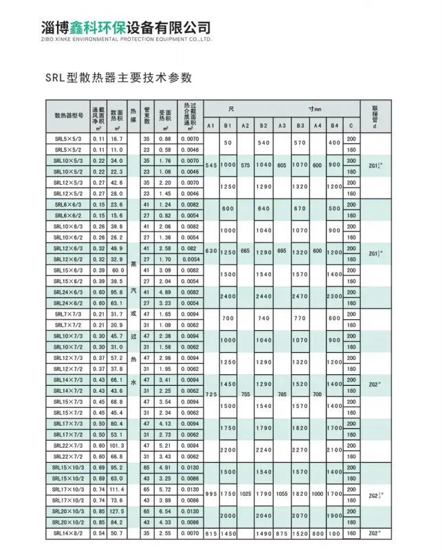 SRL型散热器技术参数