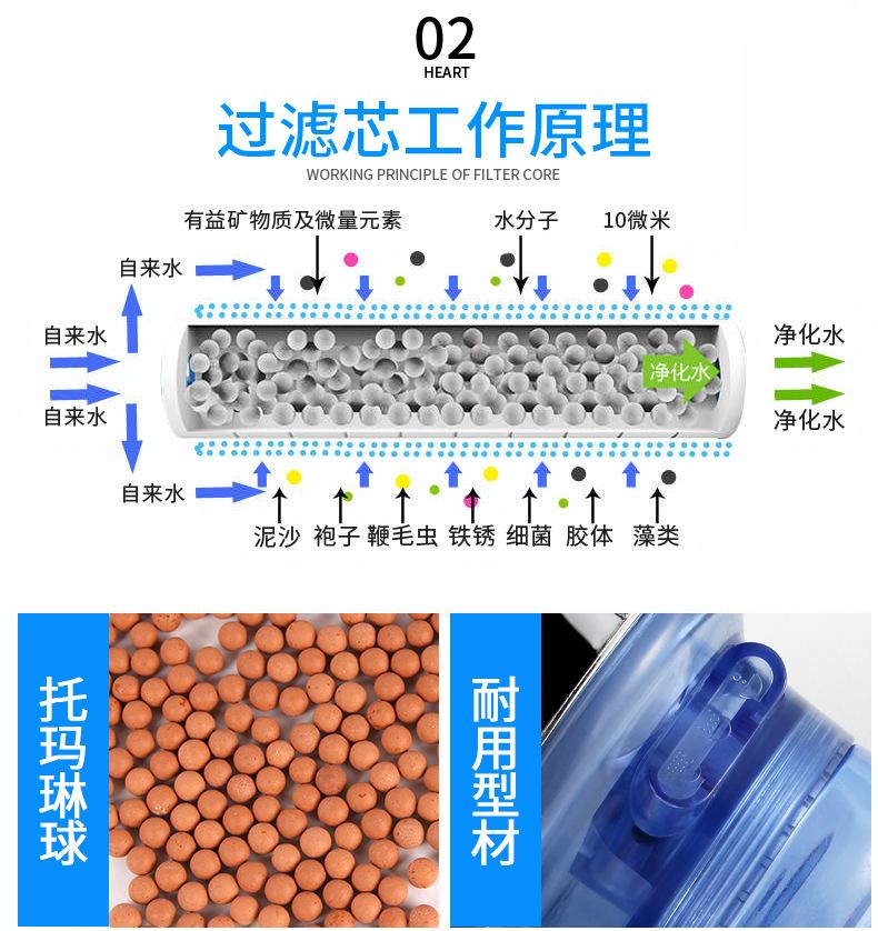 三档大号花洒详情 (6)