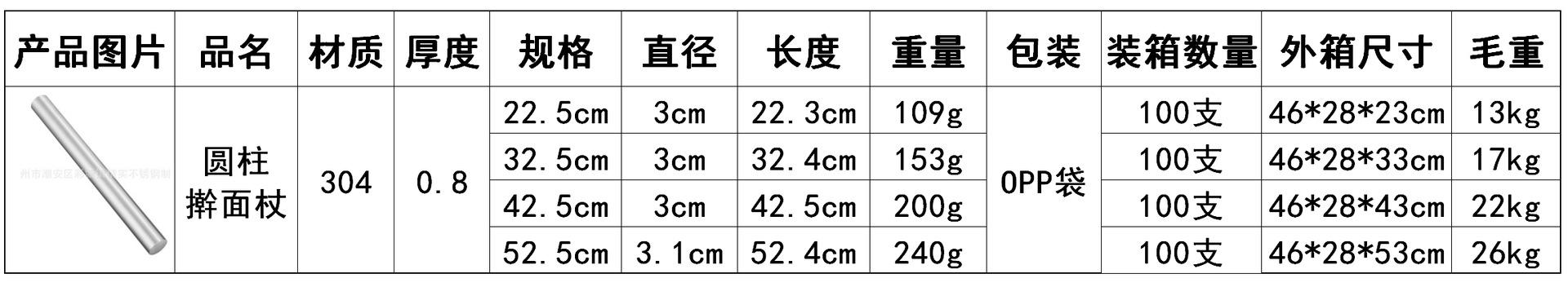CJ-WS-GMZ圆柱擀面杖3.1.png