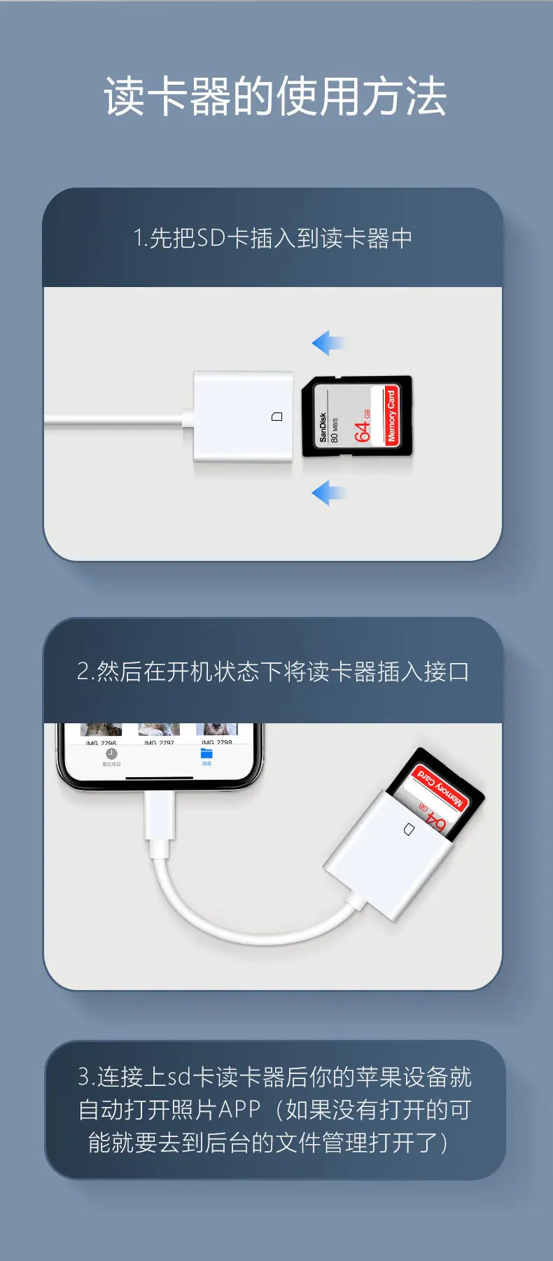 苹果手机读卡器SD