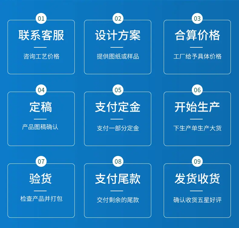 阀口袋详情页_14