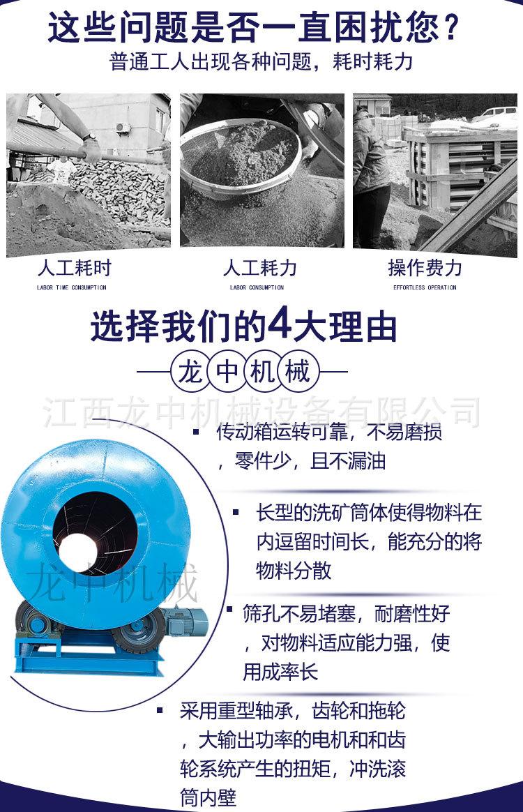 滚筒洗矿机 (5).jpg