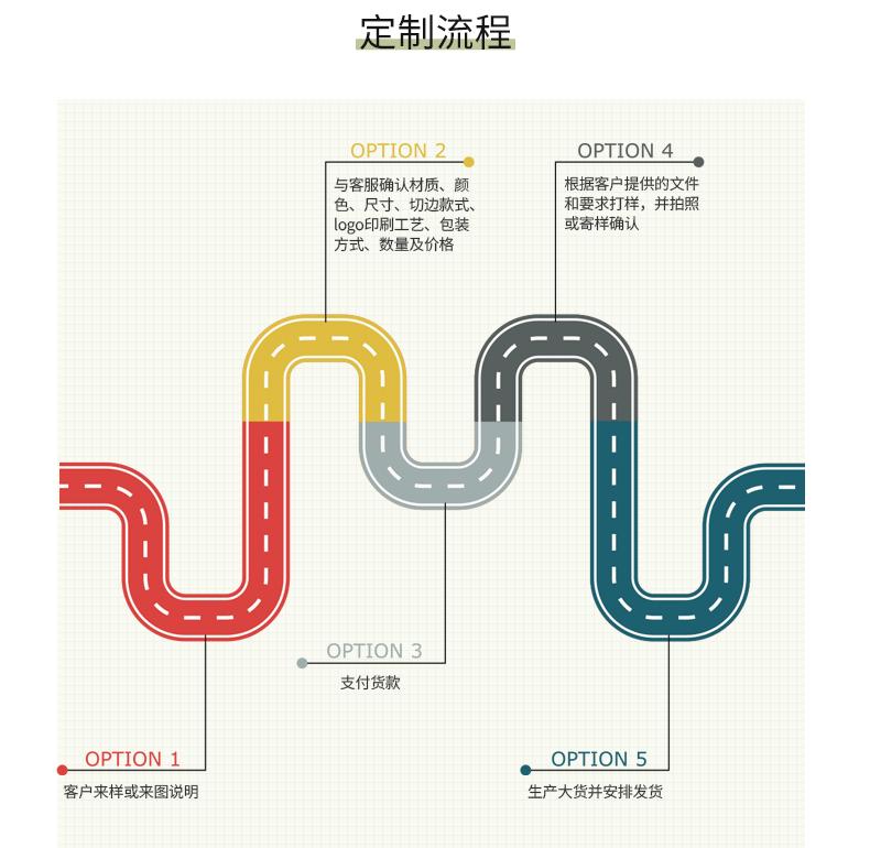超杰眼镜袋详情页_27.gif