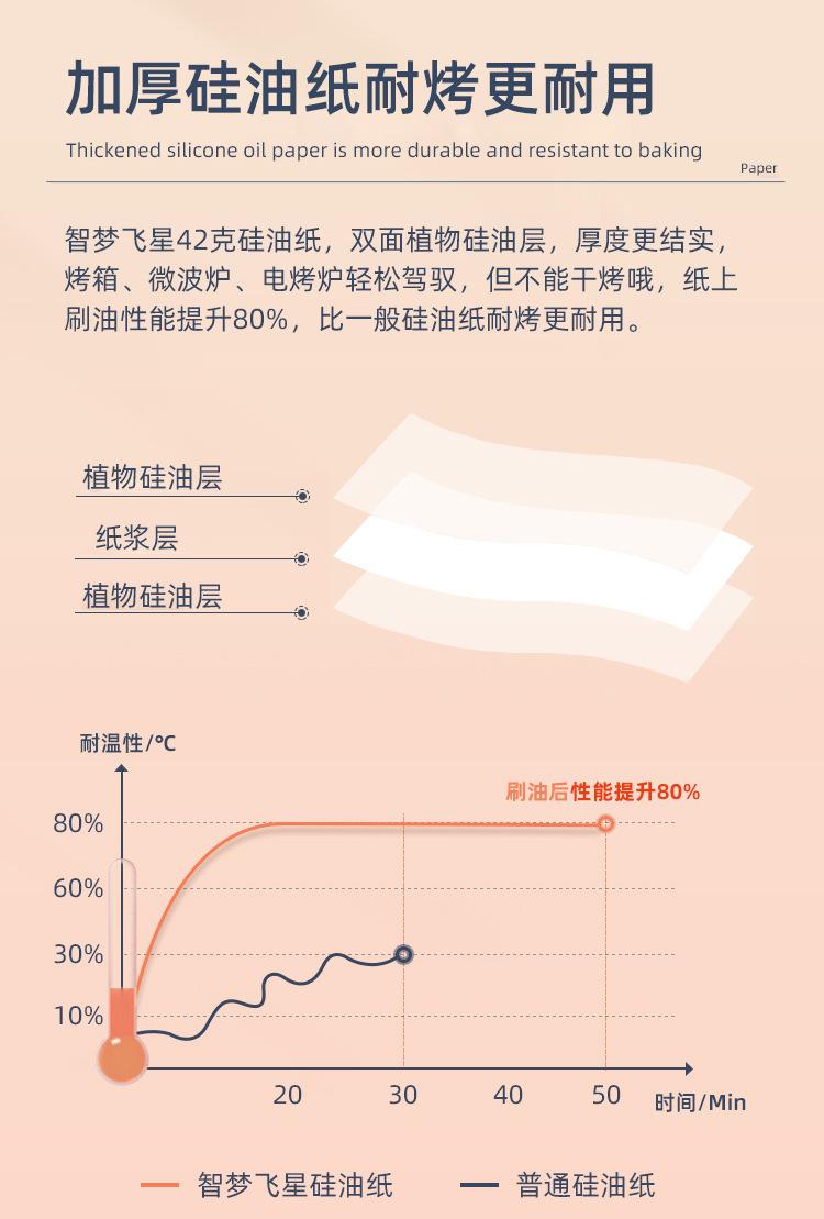 详情6
