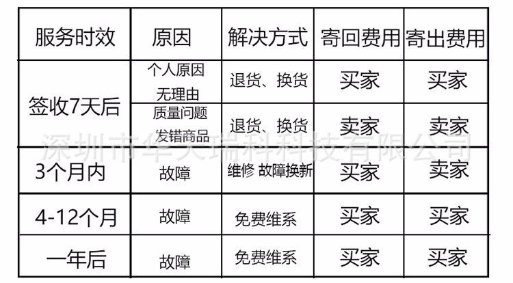 发热芯_10.jpg