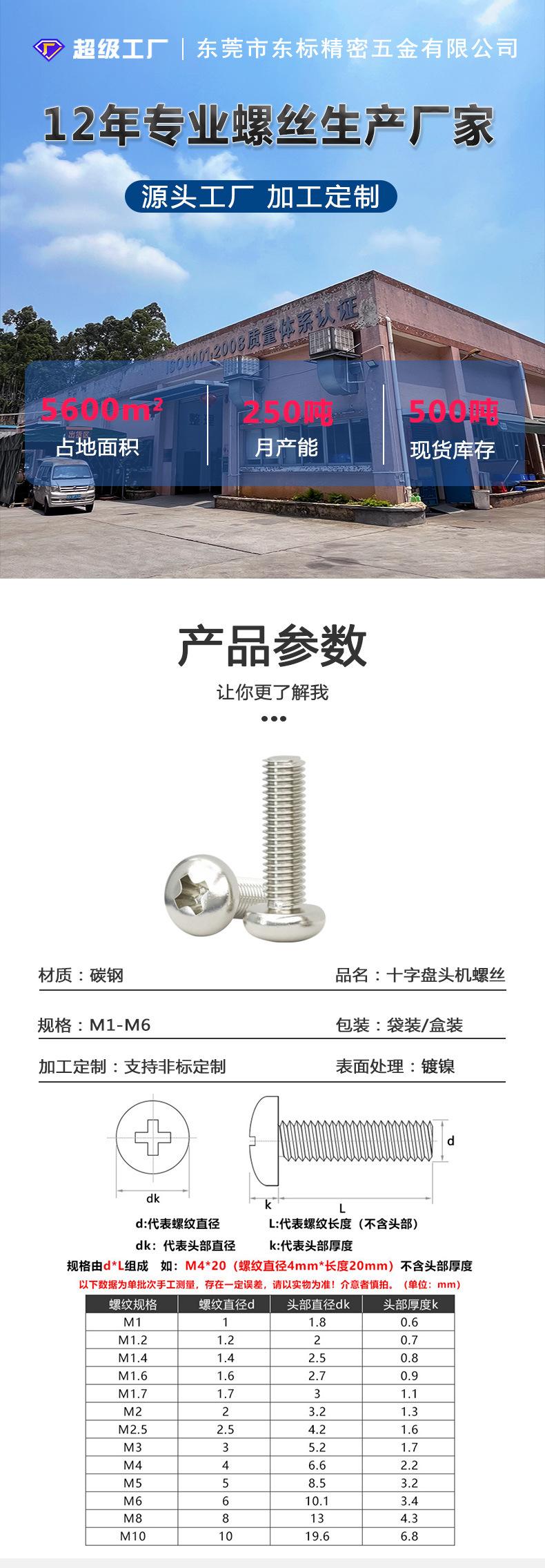 东标十字盘头机螺丝新详情_01.jpg