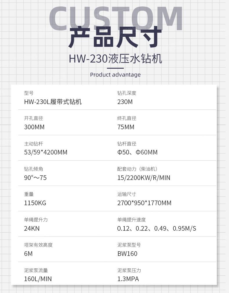 液压水井钻机详情页790_03.jpg