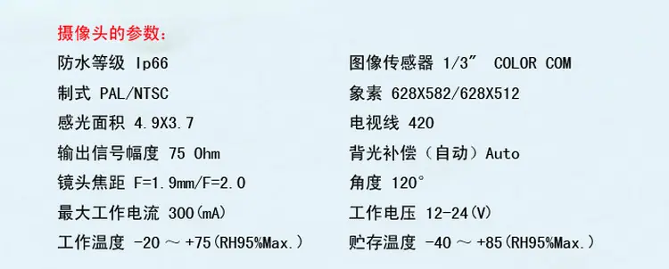 参数