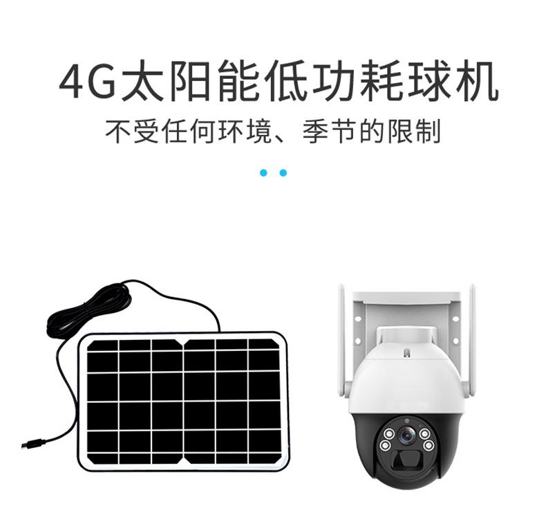 详情页