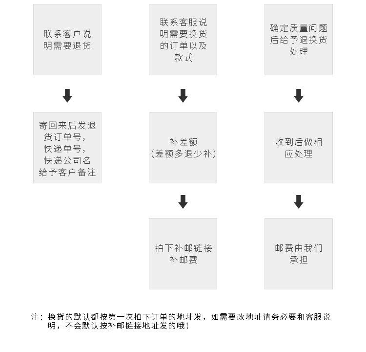 二级页_09