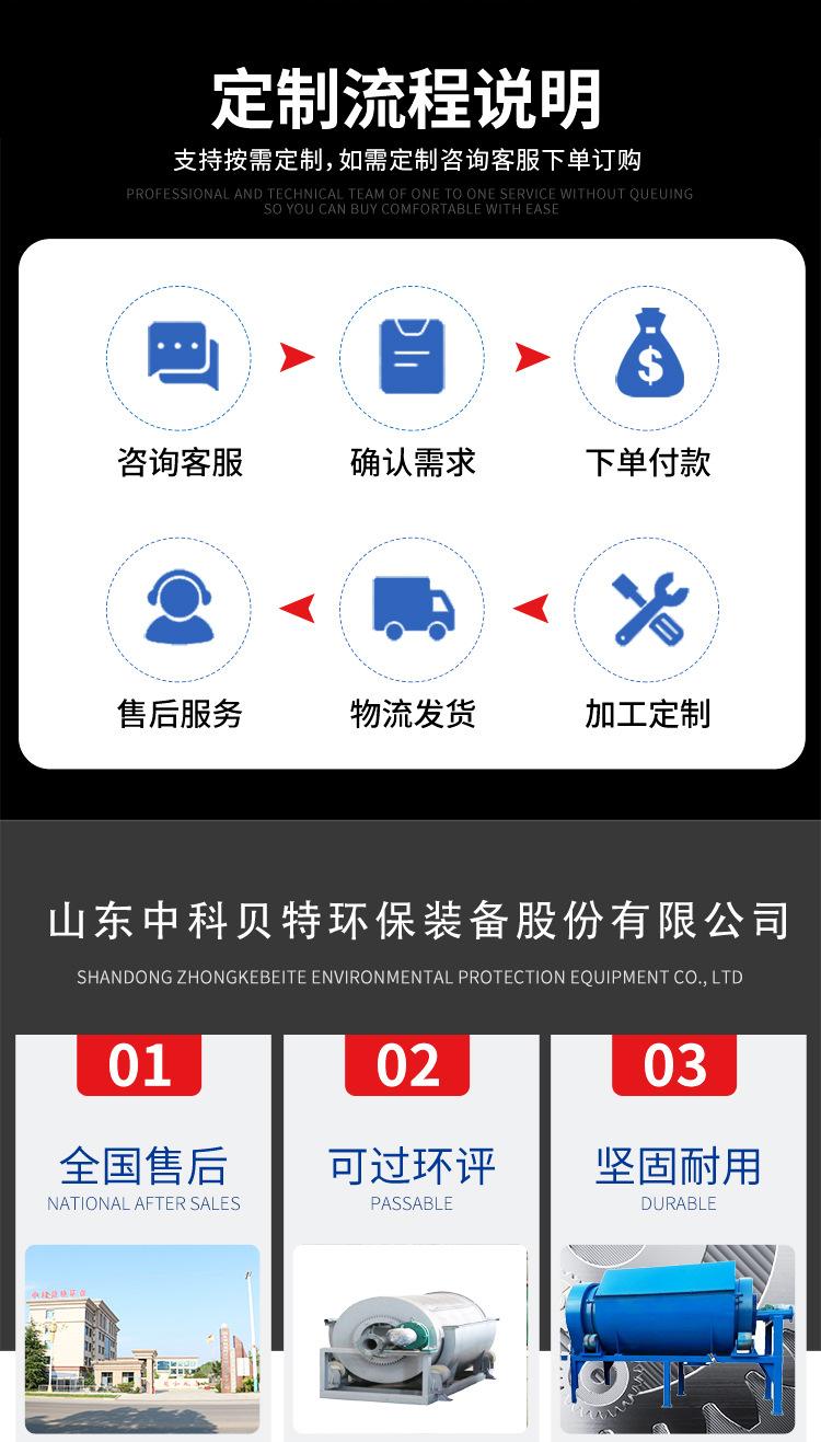 中科微滤机_02