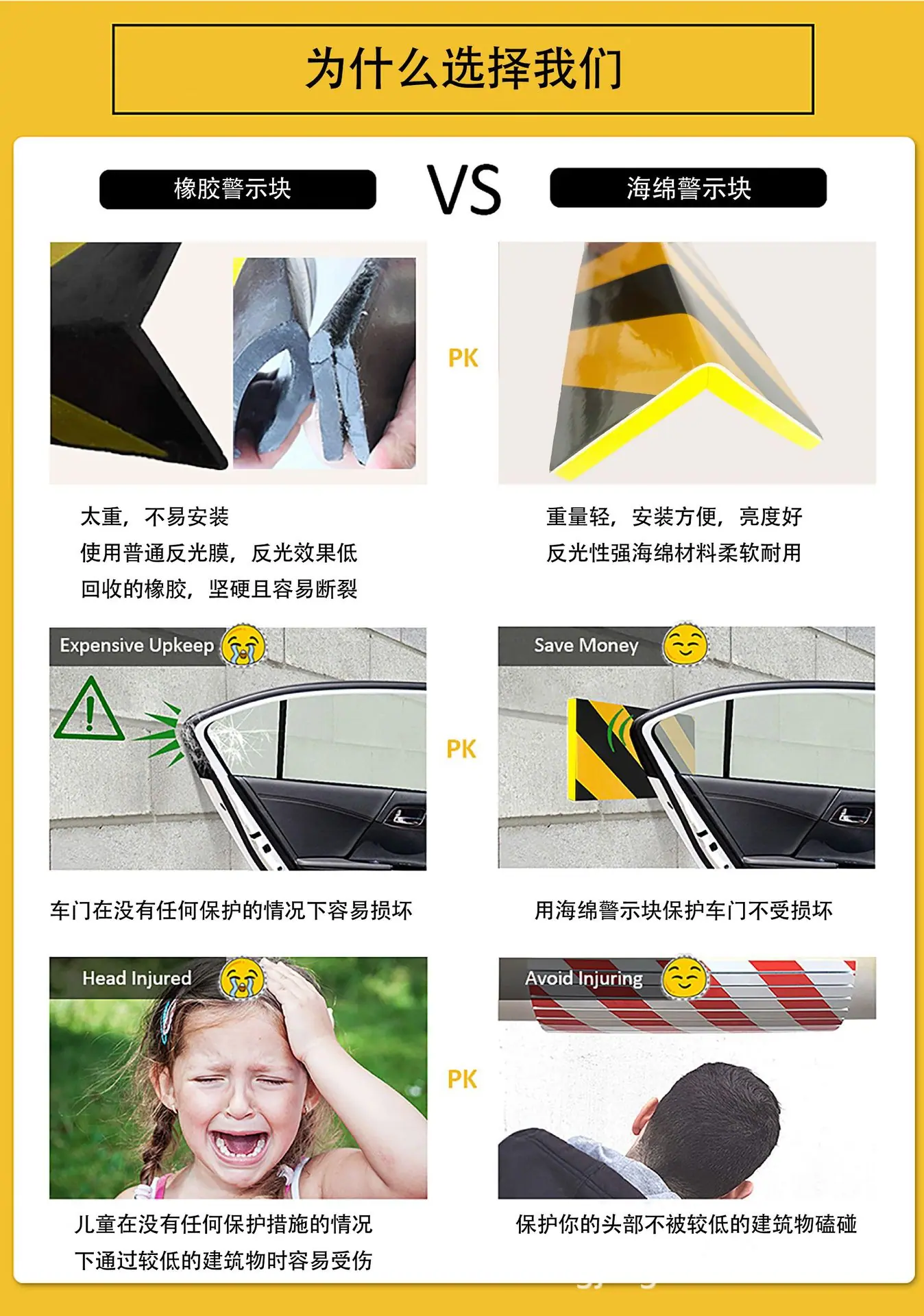 2024.3.15黄色EVA警示块详情_画板 2.jpg