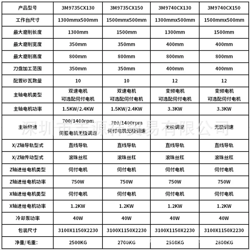 参数表.jpg