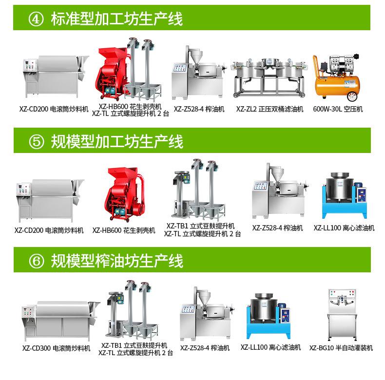 电加热滚筒式炒料机790详情页_07.jpg