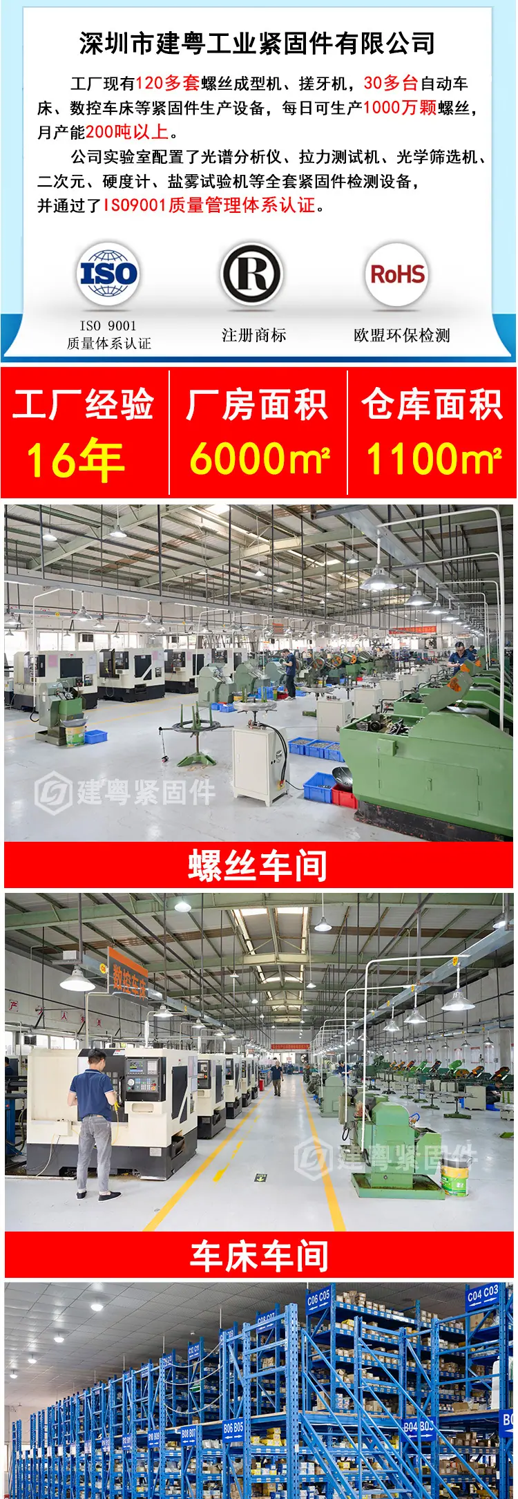 沉头三角牙螺丝建粤详情页_04.jpg