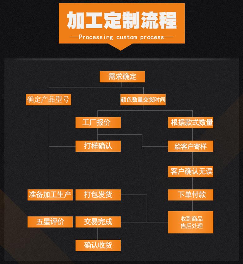 微信图片_20211009085617