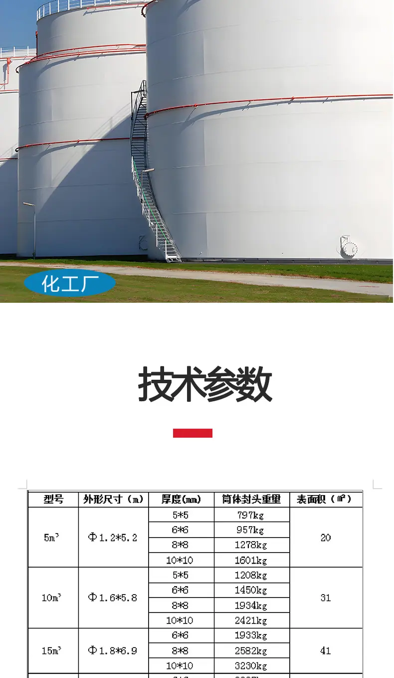 不锈钢详情页06