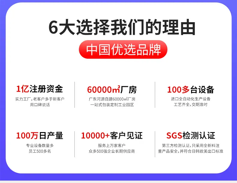 pet包装盒